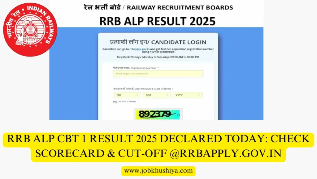 RRB ALP CBT 1 Result 2025 Declared Today: Check Scorecard & Cut-Off @rrbapply.gov.in