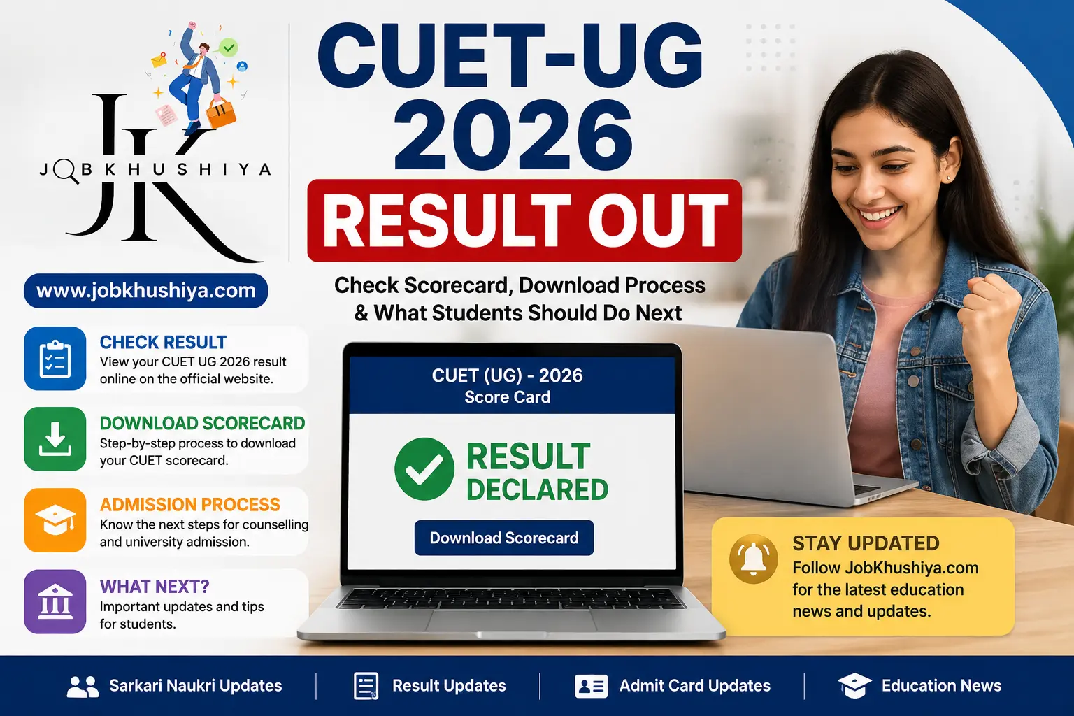 CUET UG 2026 Result Declared: Direct Link, Scorecard Download Process & What Students Should Do Next