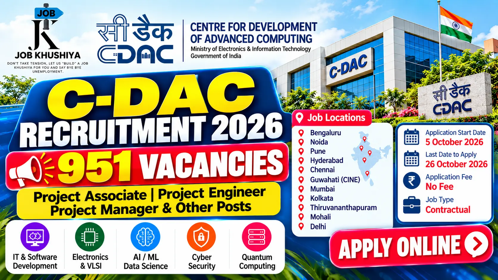 C-DAC Recruitment 2026: 951 Vacancies for Project Engineer, Project Associate, Project Manager & Other Posts
